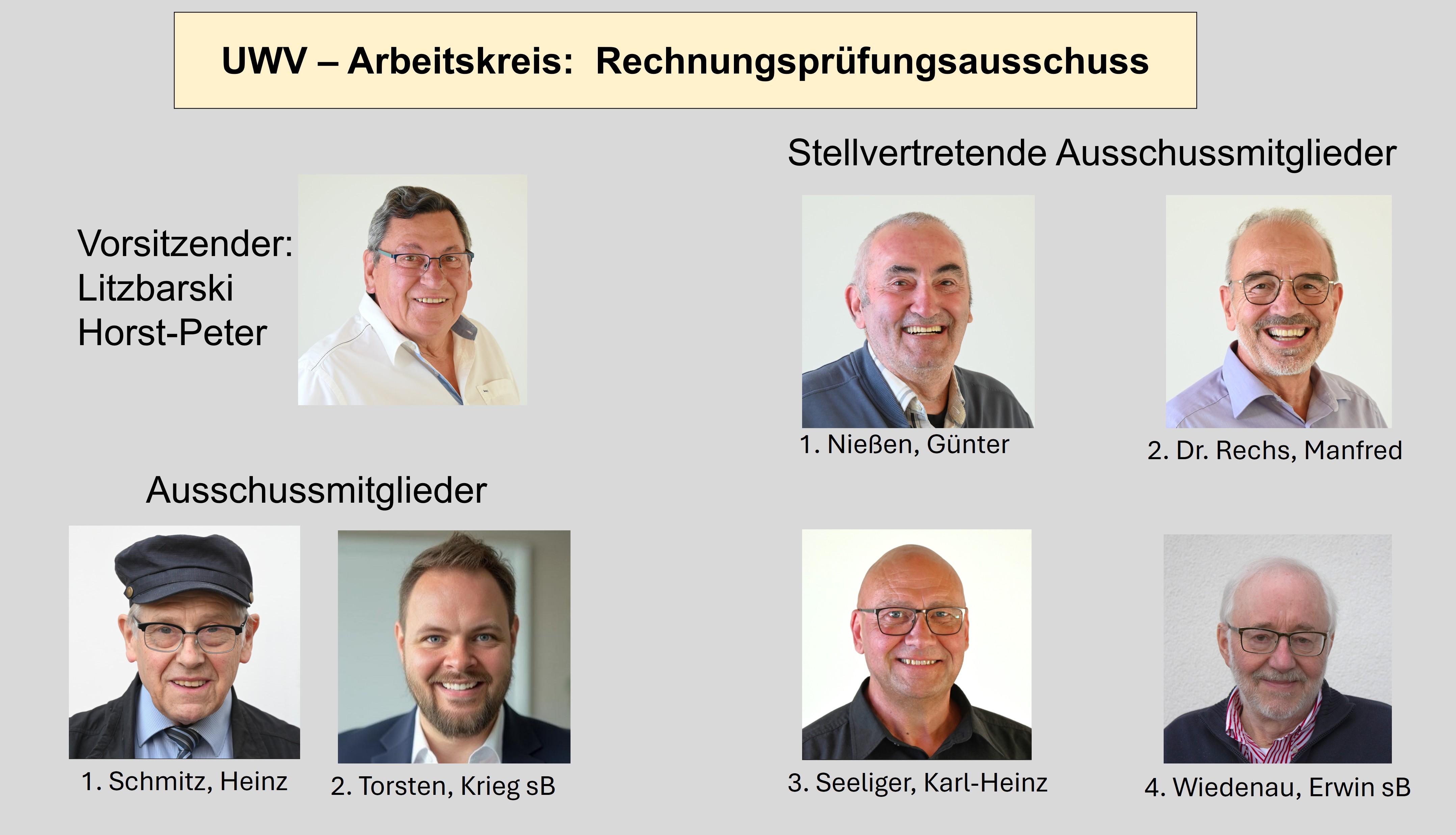 UWV - Rechnungsprüfungsausschuss